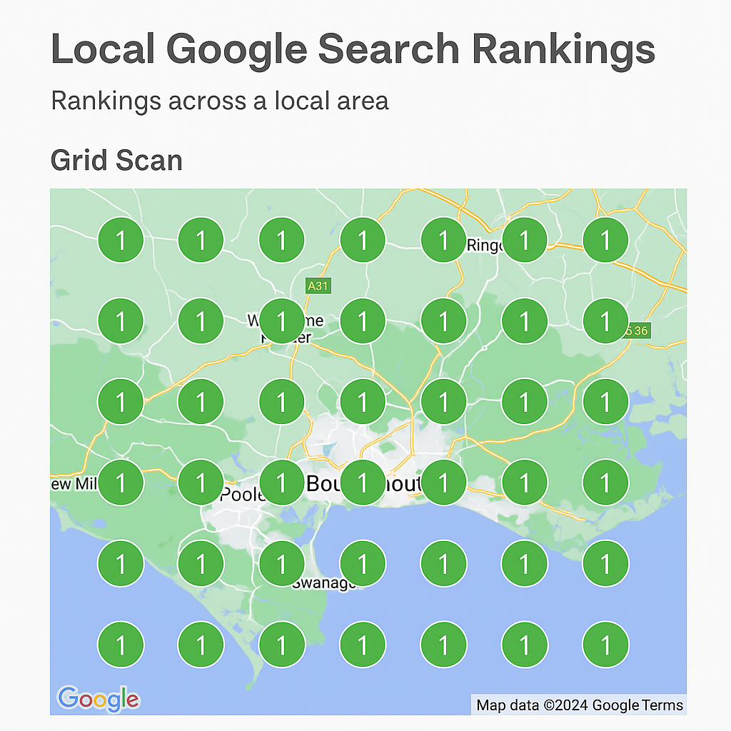 dorset decking company grid rankings dorset decking company grid rankings